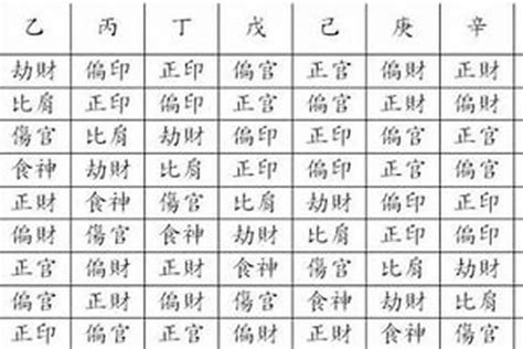 八字流汗|生辰八字算命、五行喜用神查询（免费测算）